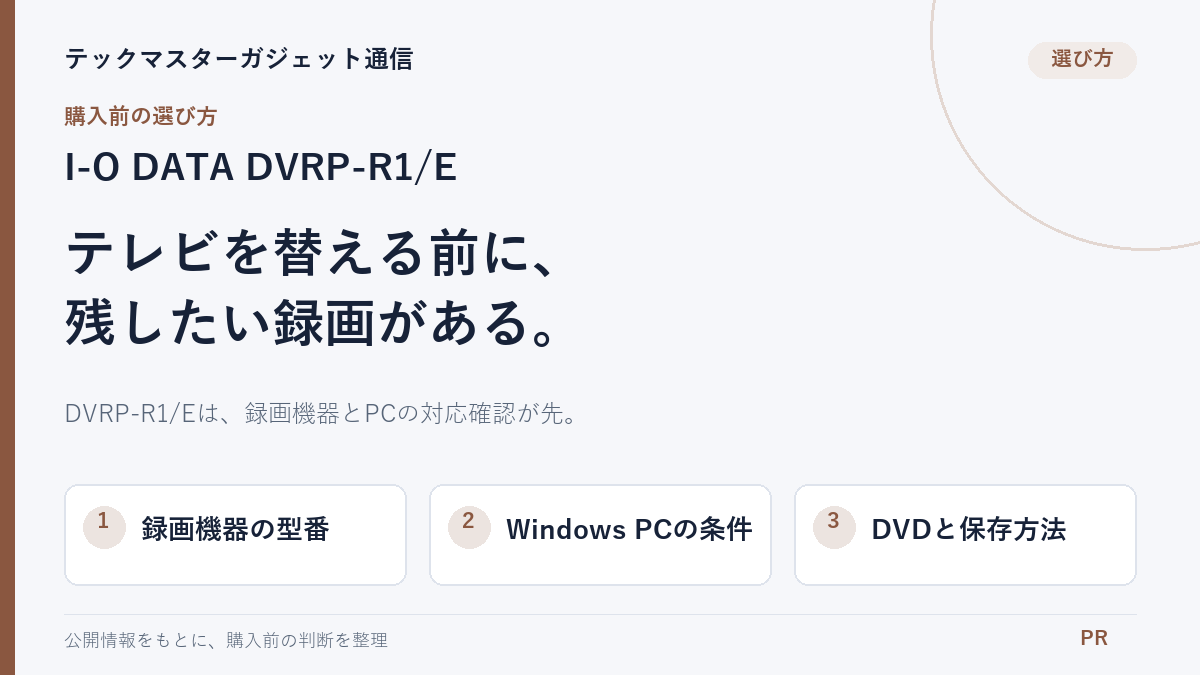 I-O DATA DVRP-R1/Eの購入前の確認点を示す自作の編集画像。実商品写真は本文に別掲載。