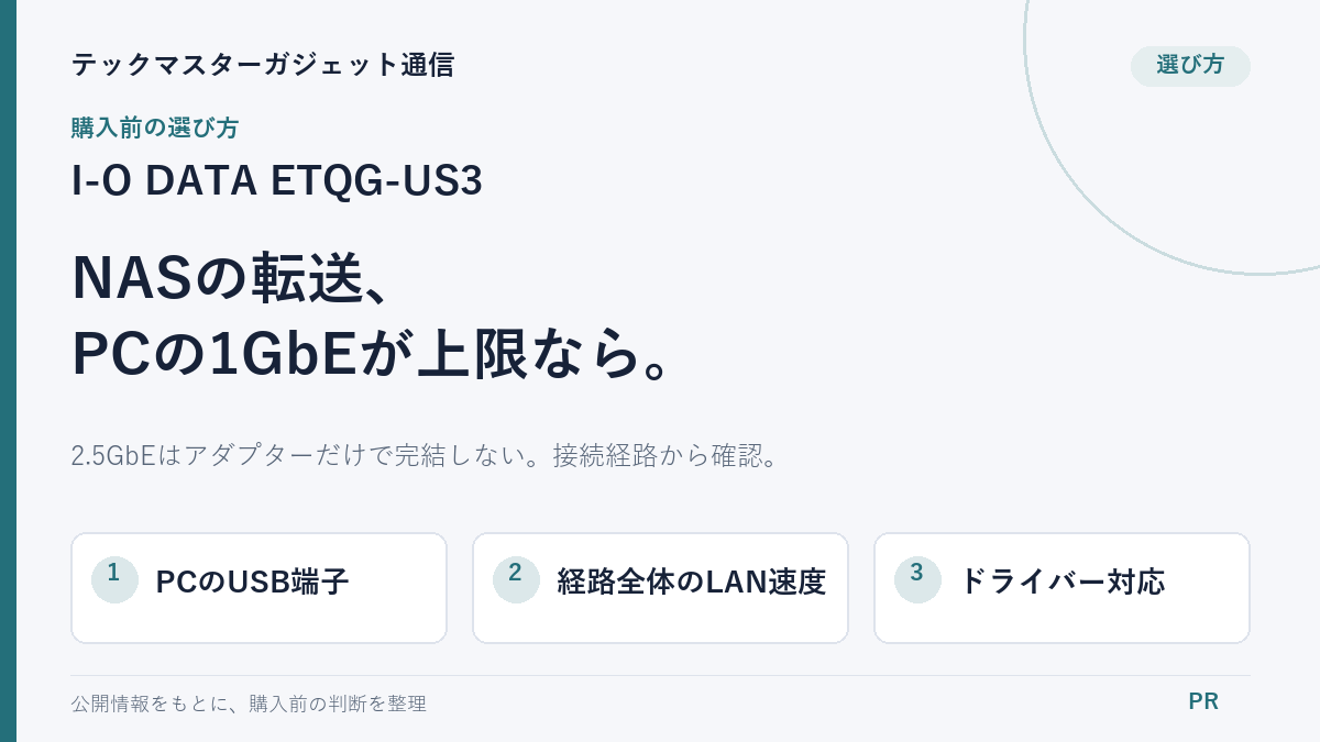 I-O DATA ETQG-US3の購入前の確認点を示す自作の編集画像。実商品写真は本文に別掲載。