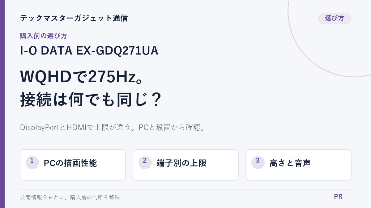 I-O DATA EX-GDQ271UAの購入前の確認点を示す自作の編集画像。実商品写真は本文に別掲載。