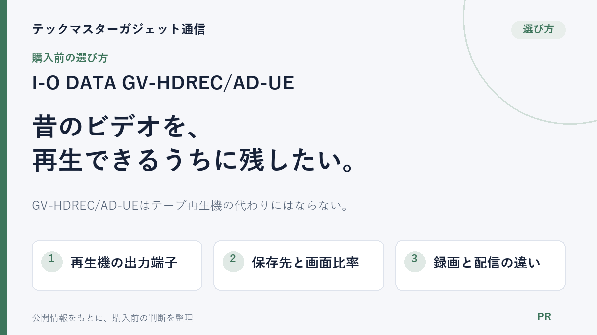 I-O DATA GV-HDREC/AD-UEの購入前の確認点を示す自作の編集画像。実商品写真は本文に別掲載。