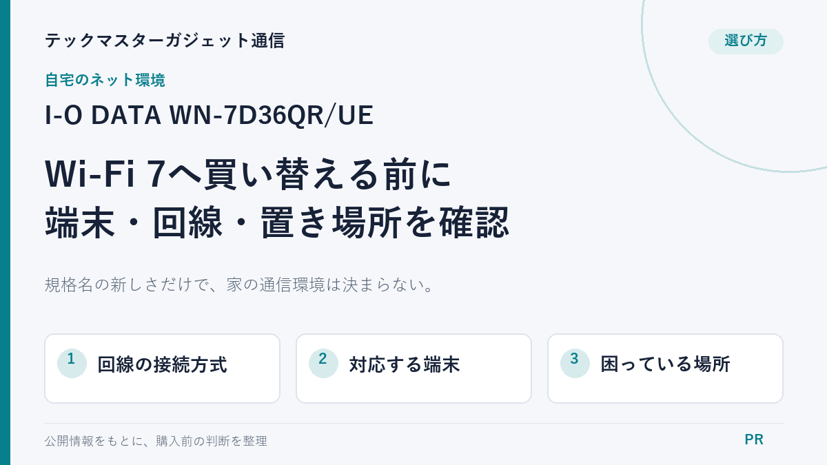 I-O DATA WN-7D36QR/UEの選び方を示す編集用カバー。Wi-Fi 7へ買い替える前に、回線の接続方式・対応端末・困っている場所を確認する。実商品写真ではありません。